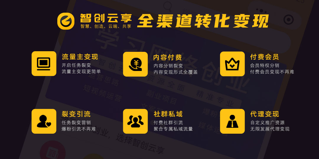 图片[4]-智创云享知识付费系统V2 独立版 SAAS账号-博纳软云