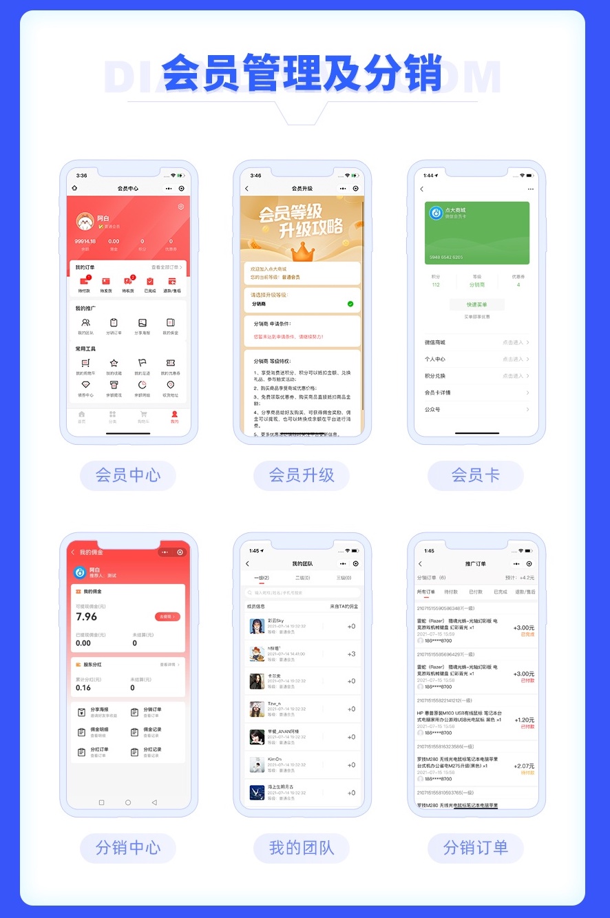 图片[3]-点大云供应链商城系统 SAAS账号-博纳软云