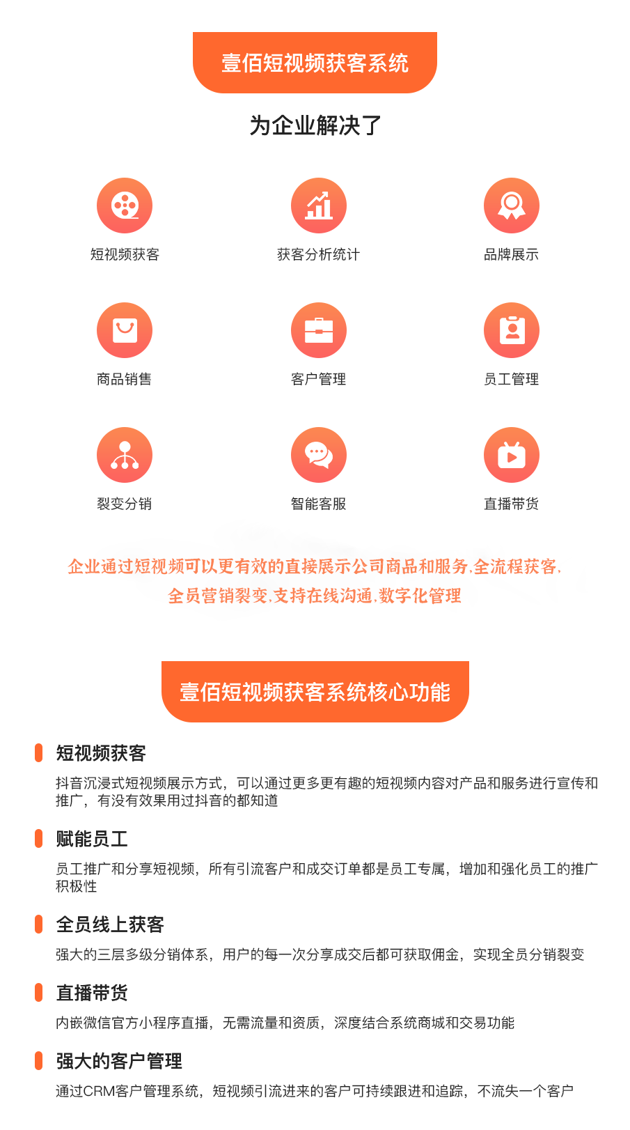 图片[2]-壹佰短视频获客独立版SAAS账号-博纳软云