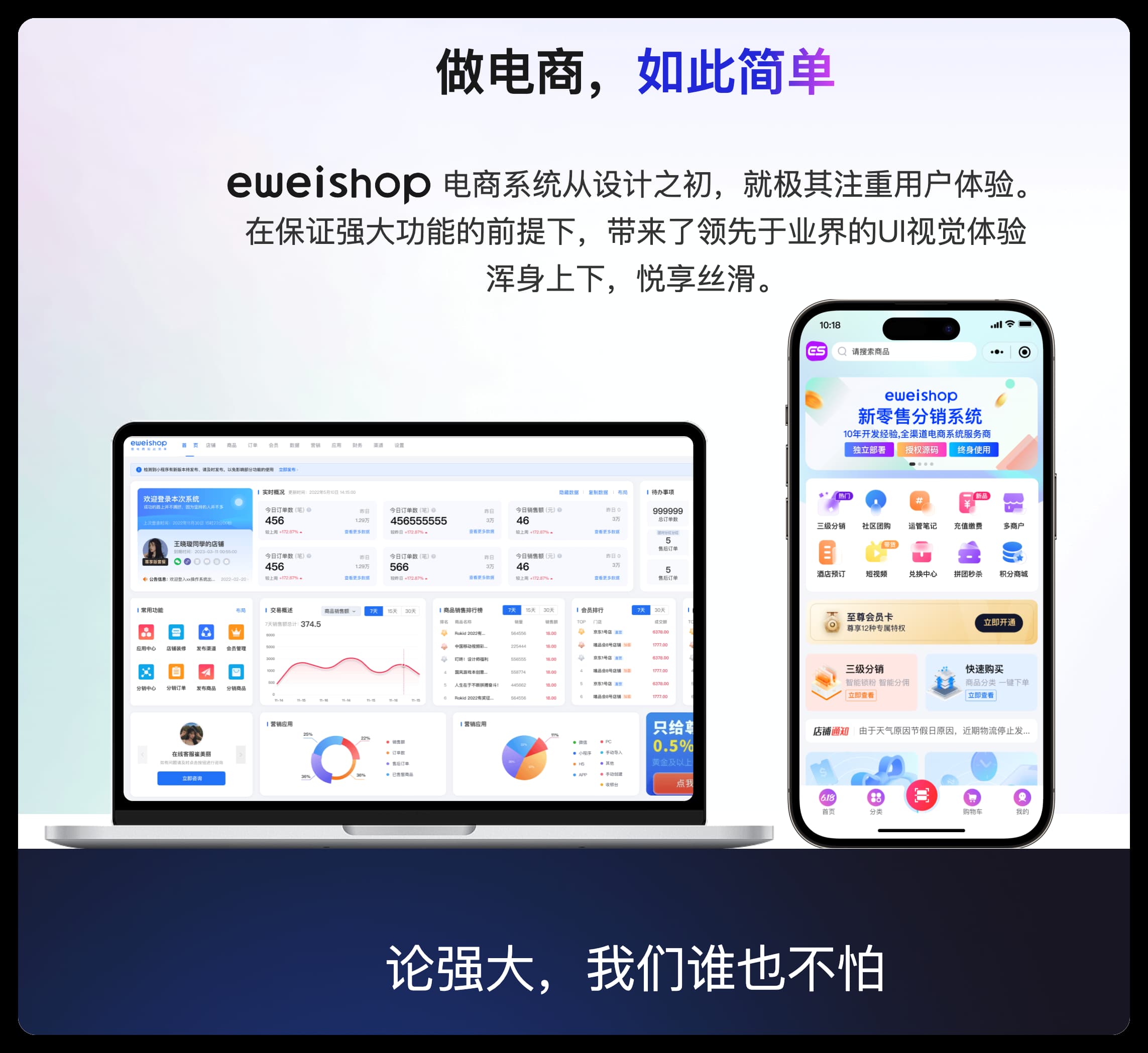 图片[1]-eweishop 尊享版 SAAS账号-博纳软云