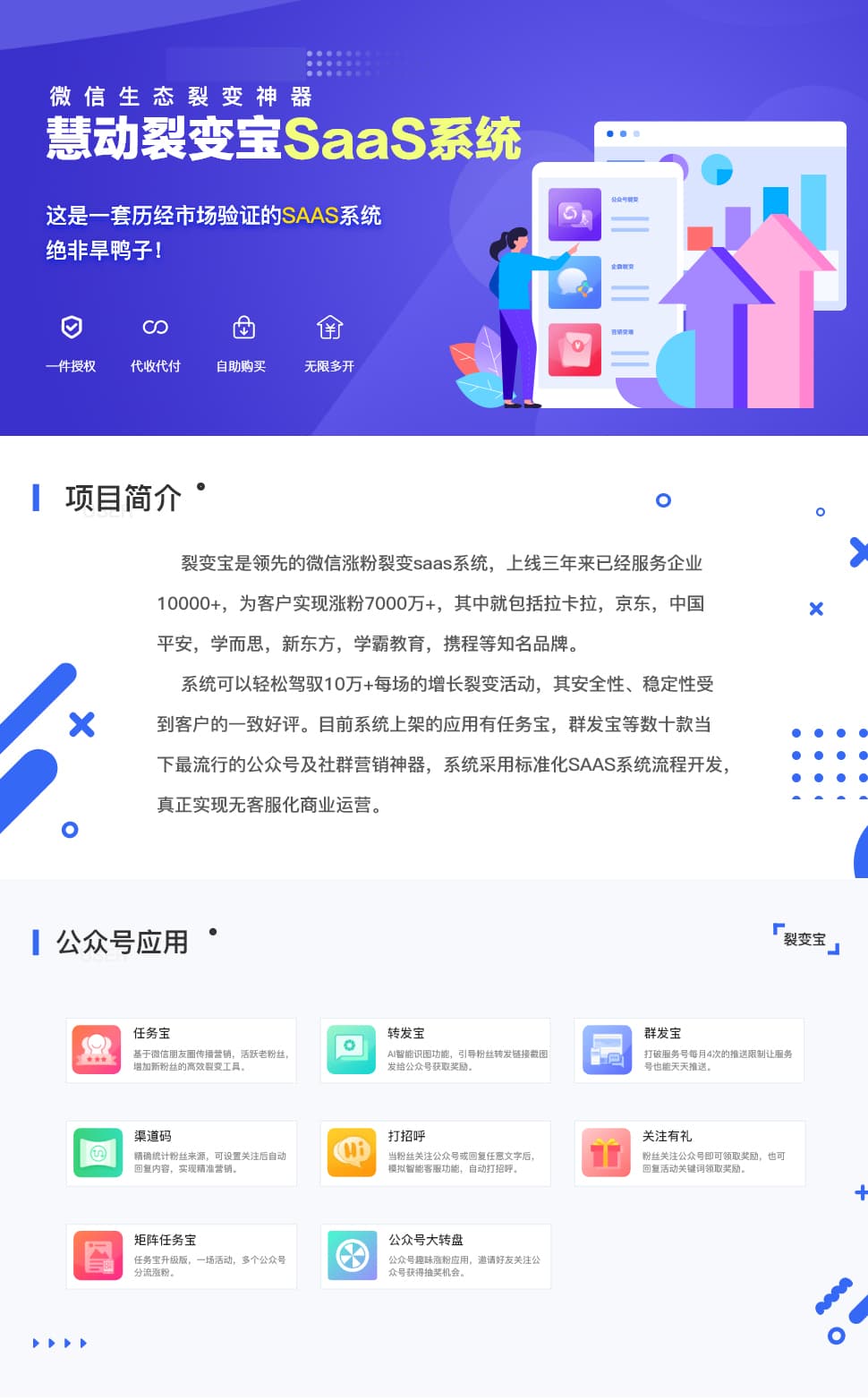 图片[1]-慧动裂变宝 全插件 SAAS账号-博纳软云
