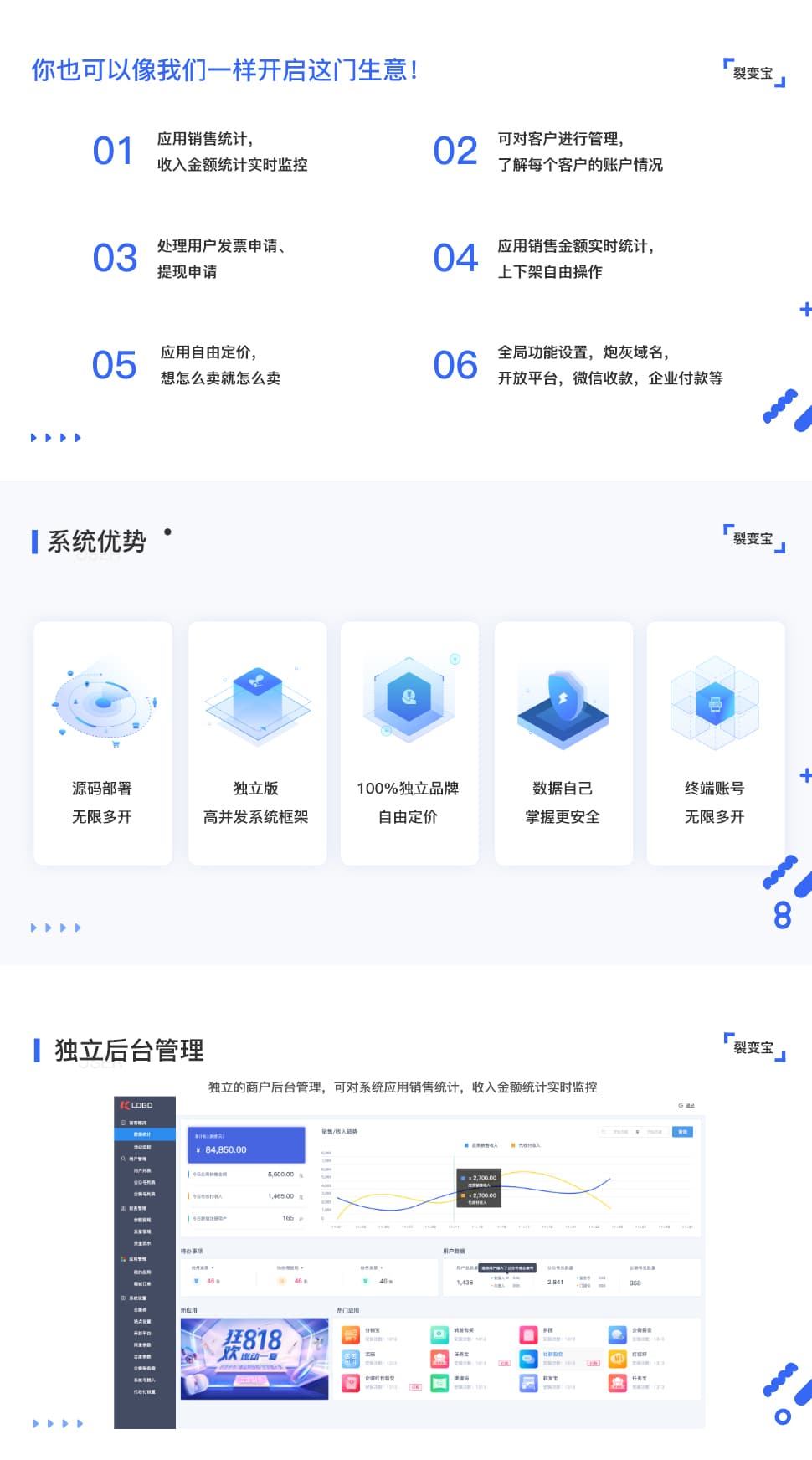 图片[4]-慧动裂变宝 全插件 SAAS账号-博纳软云