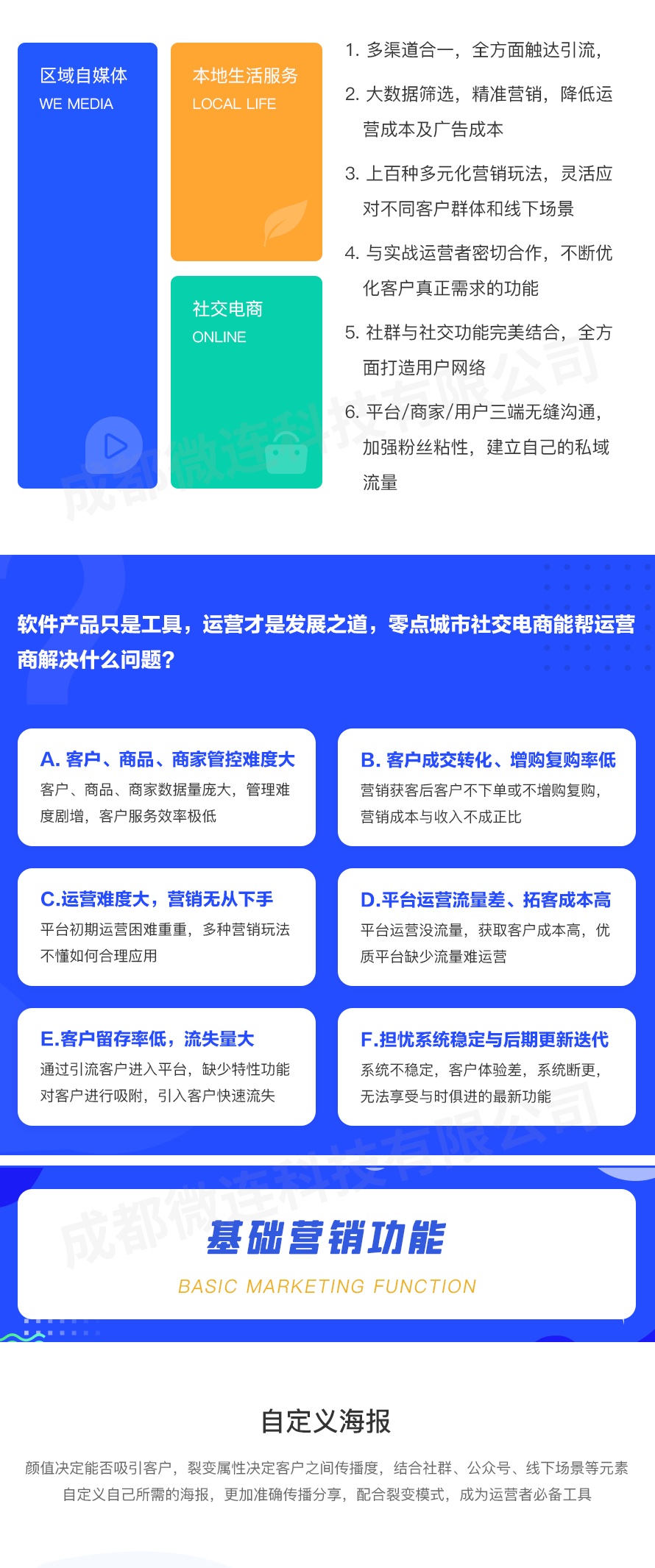 图片[2]-零点城市社交电商 至尊版 全端全插件 SAAS账号-博纳软云