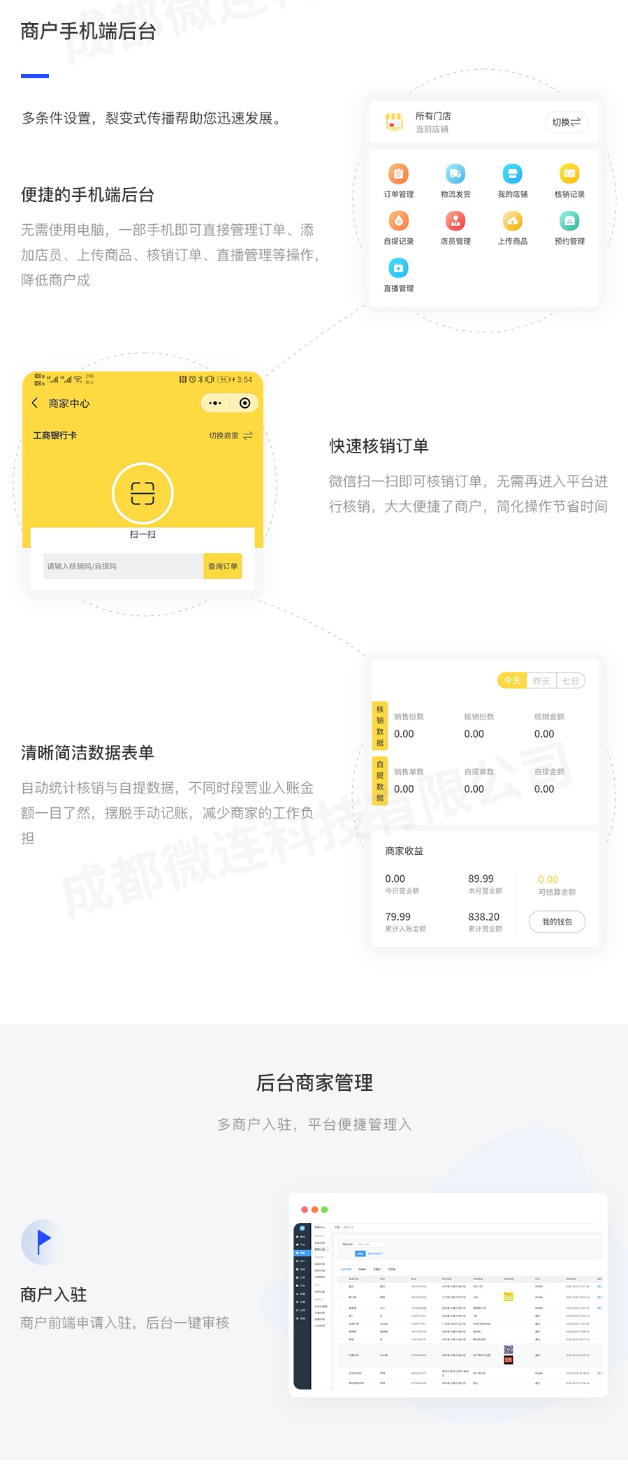 图片[16]-零点城市社交电商 至尊版 全端全插件 SAAS账号-博纳软云