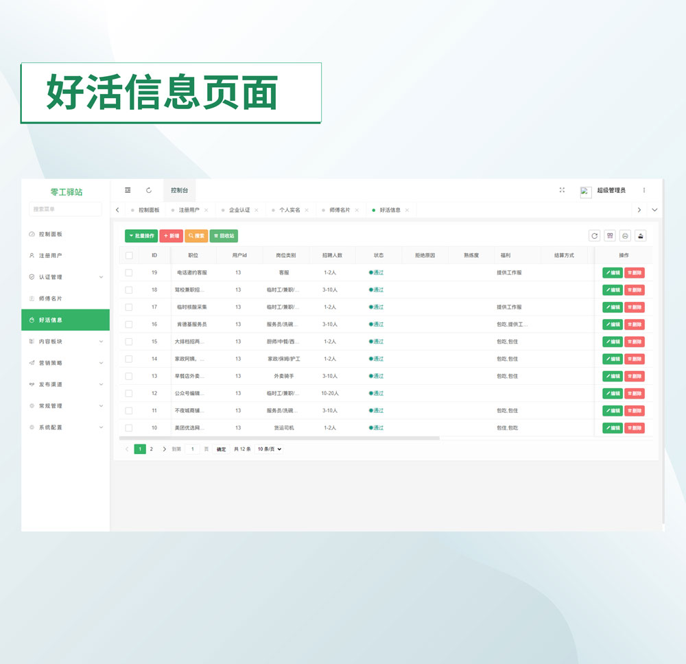 图片[6]-微客零工驿站SAAS账号-博纳软云