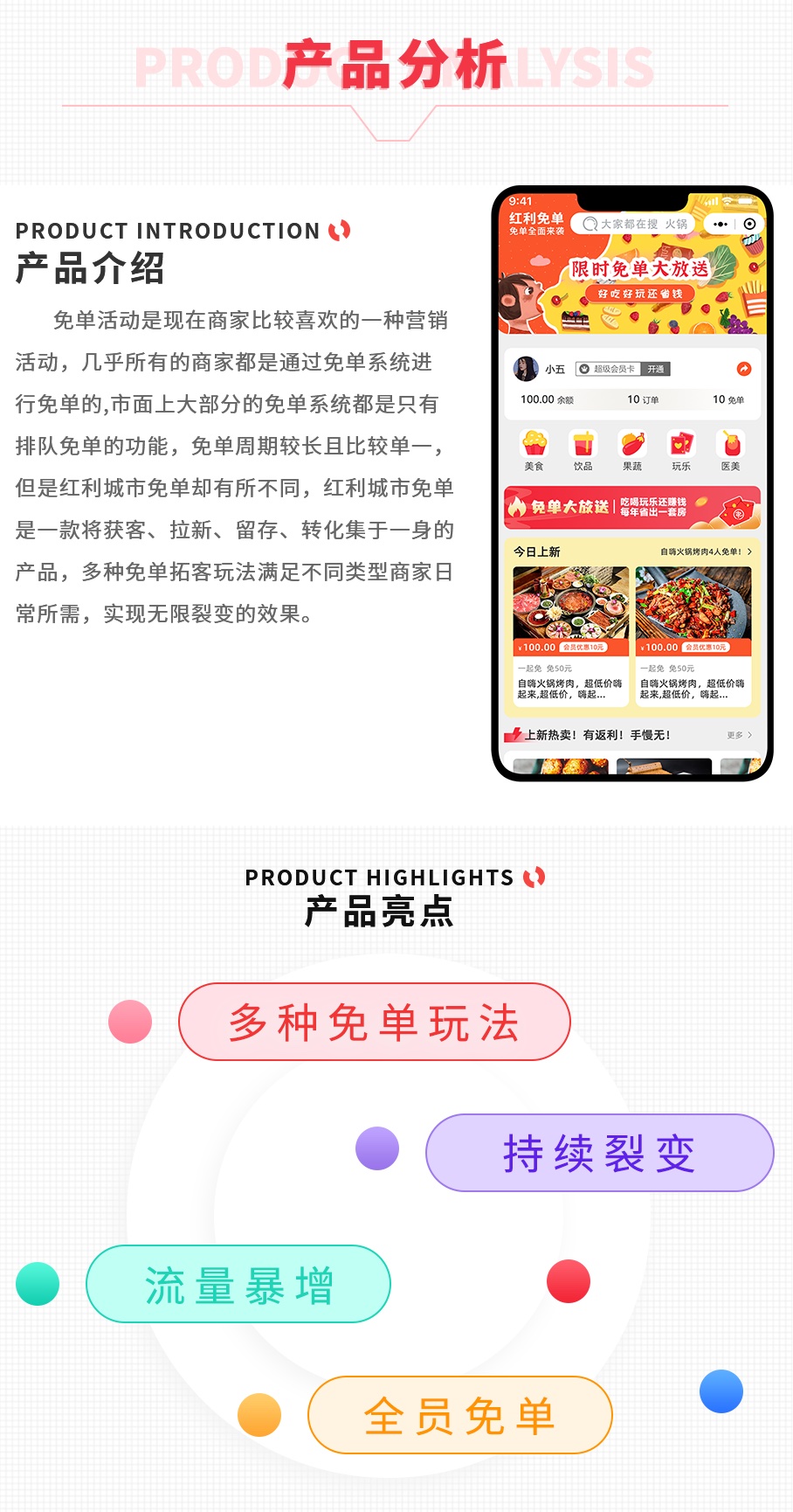 图片[1]-红利城市免单系统 SAAS账号-博纳软云