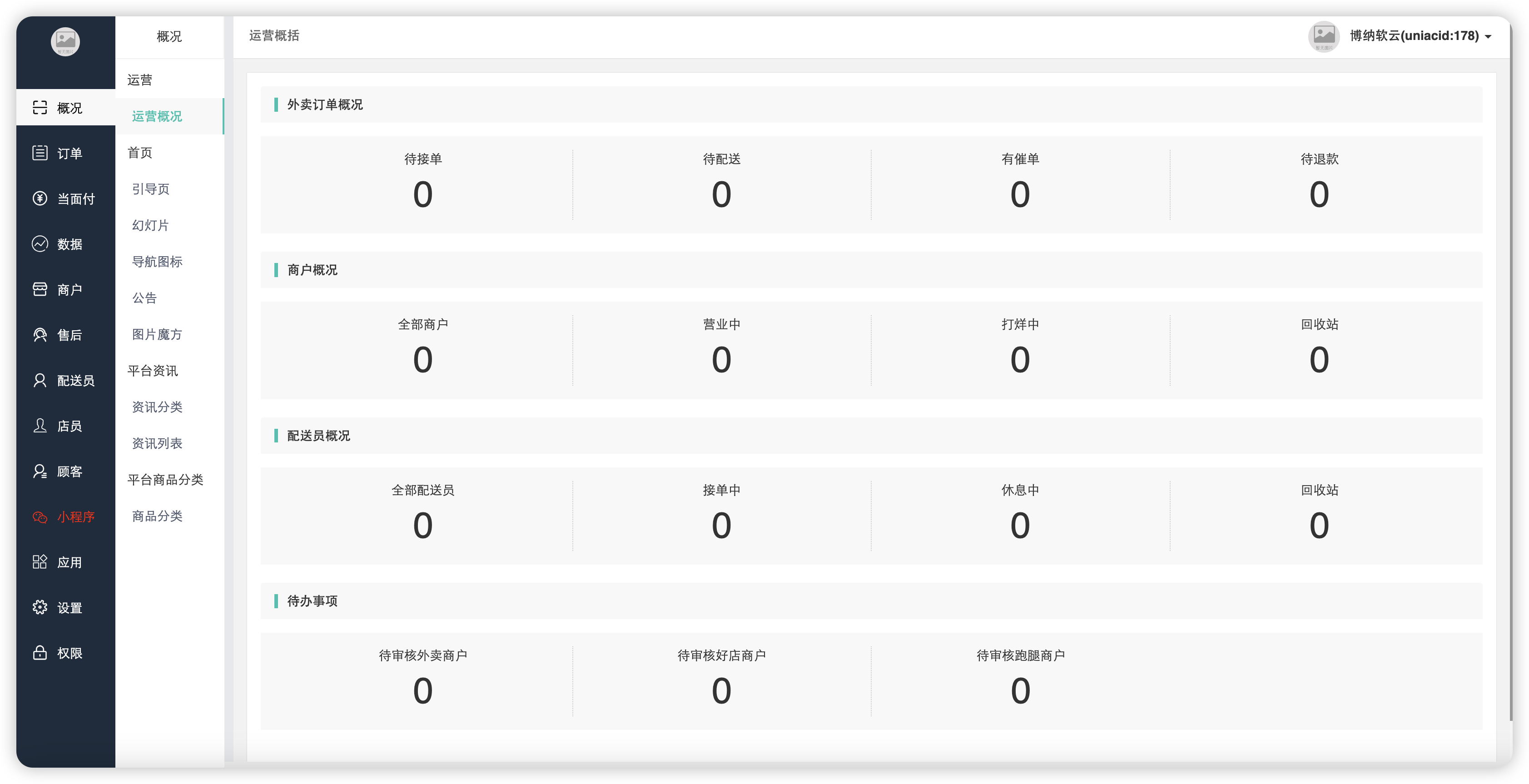 图片[1]-啦啦外卖至尊版 SAAS账号-博纳软云