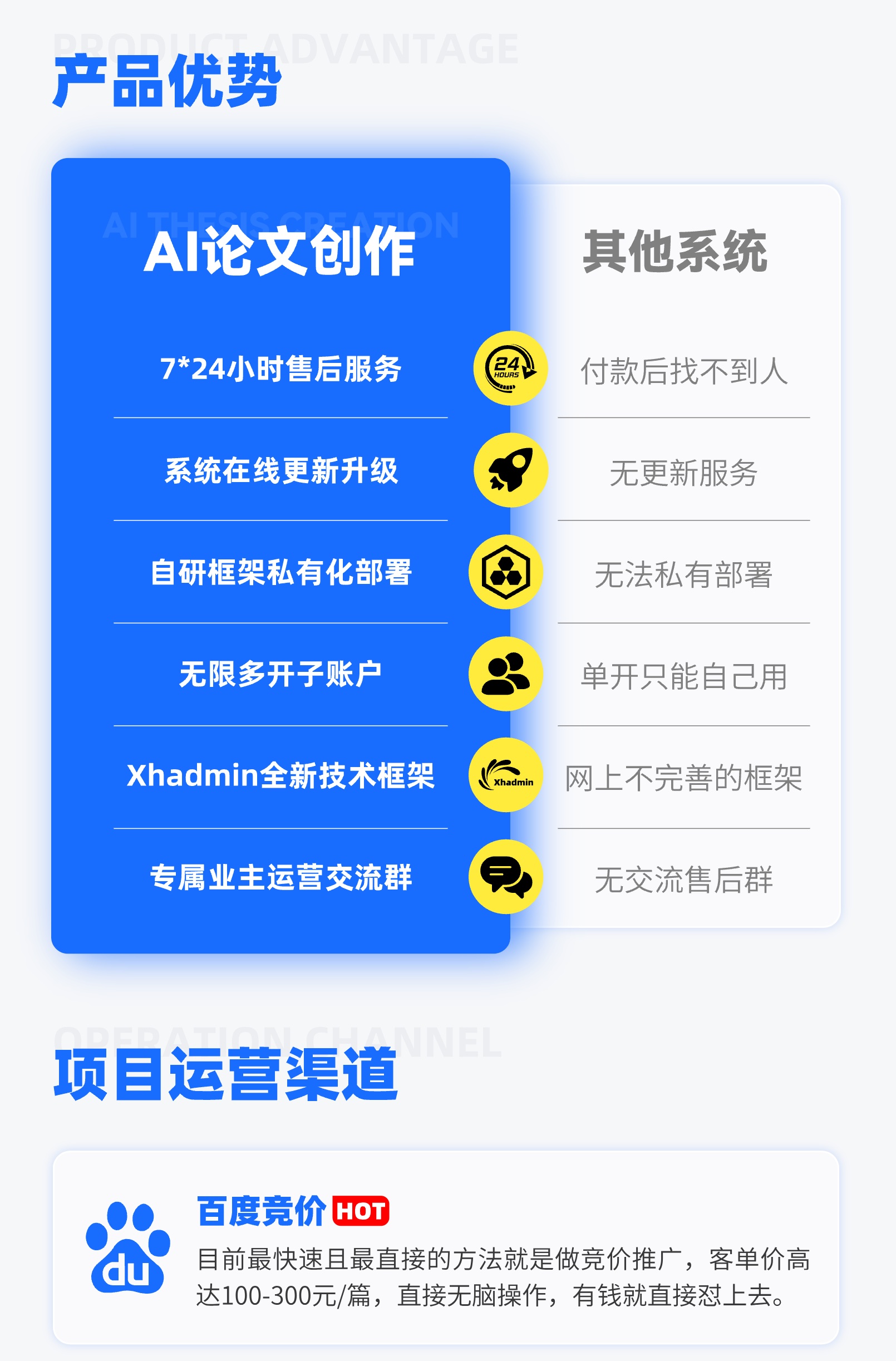图片[5]-AI论文专业版SAAS账号-博纳软云