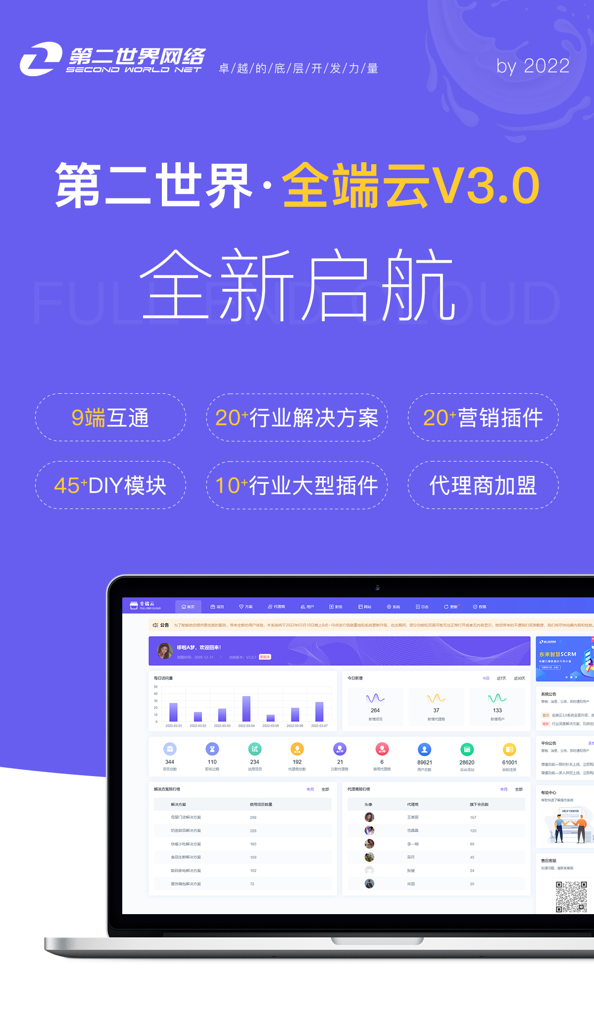 图片[1]-第二世界全端云V3 SAAS账号-博纳软云