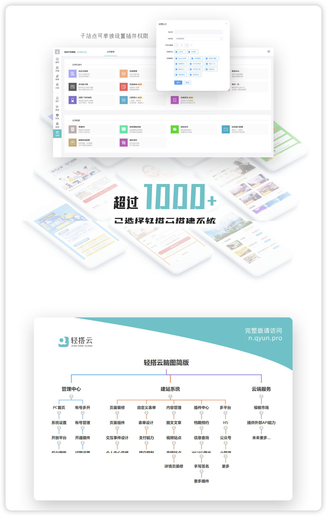 图片[2]-轻搭云 – 零代码搭建系统 SAAS账号-博纳软云