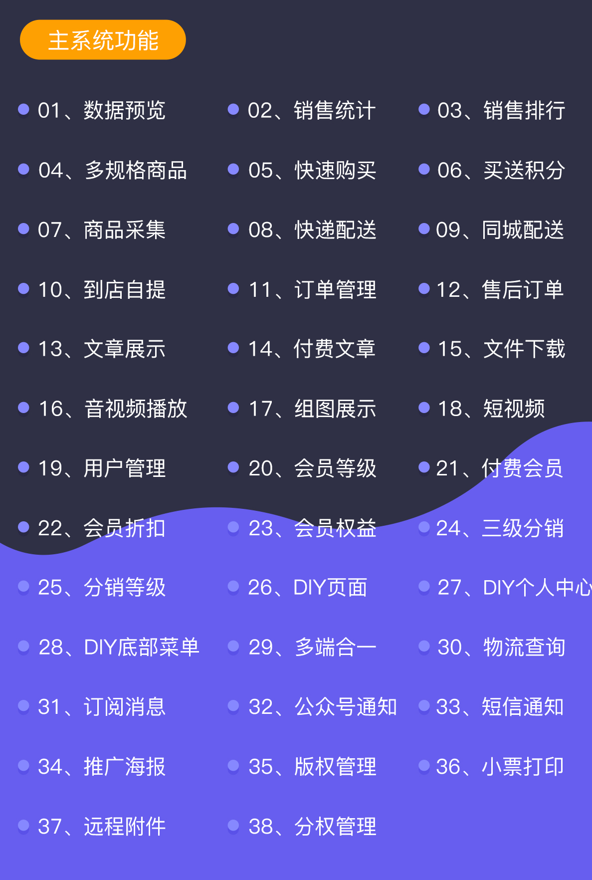 图片[4]-第二世界全端云V3 SAAS账号-博纳软云