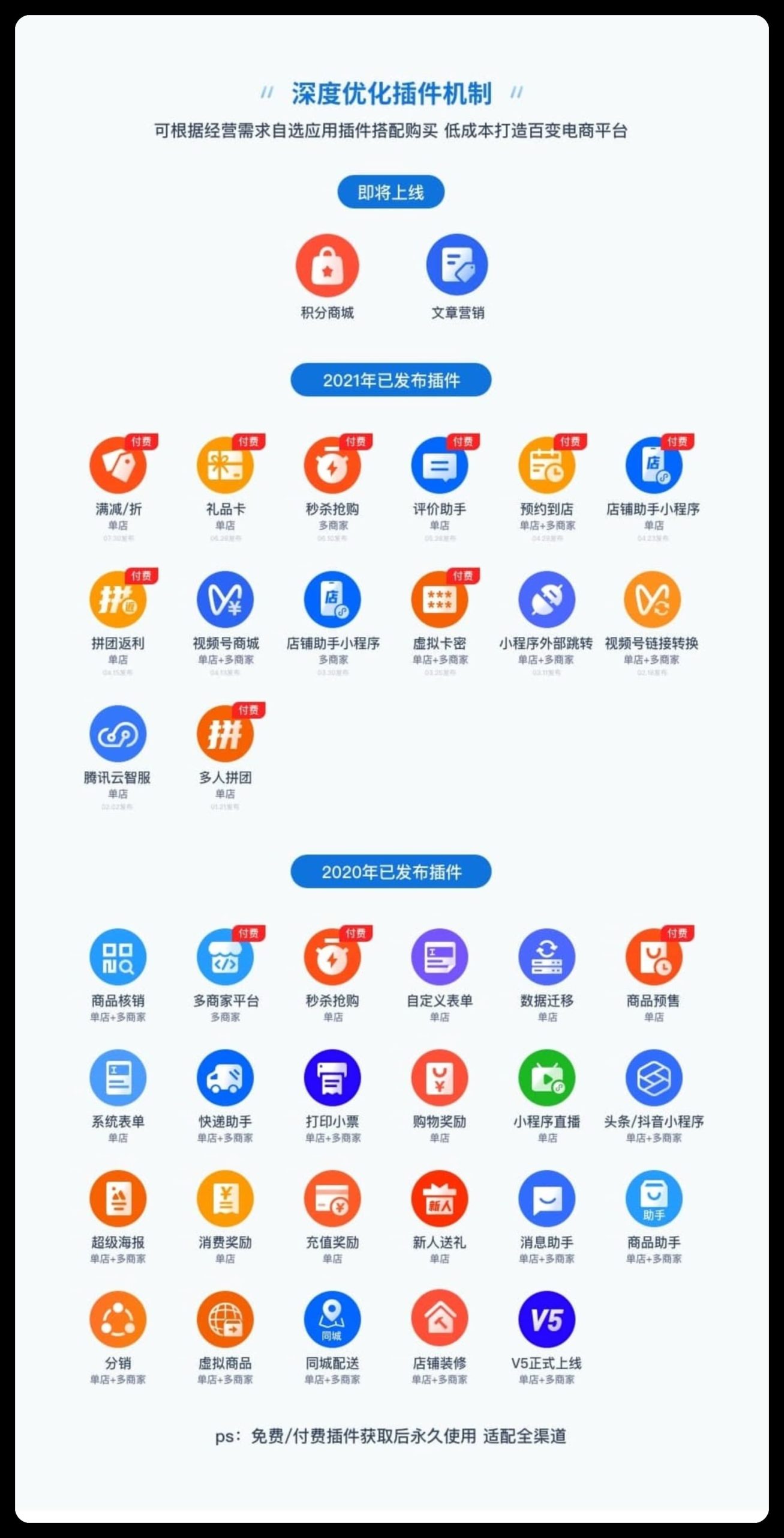 图片[3]-人人商城V5 尊享版 全插件 SAAS账号-博纳软云