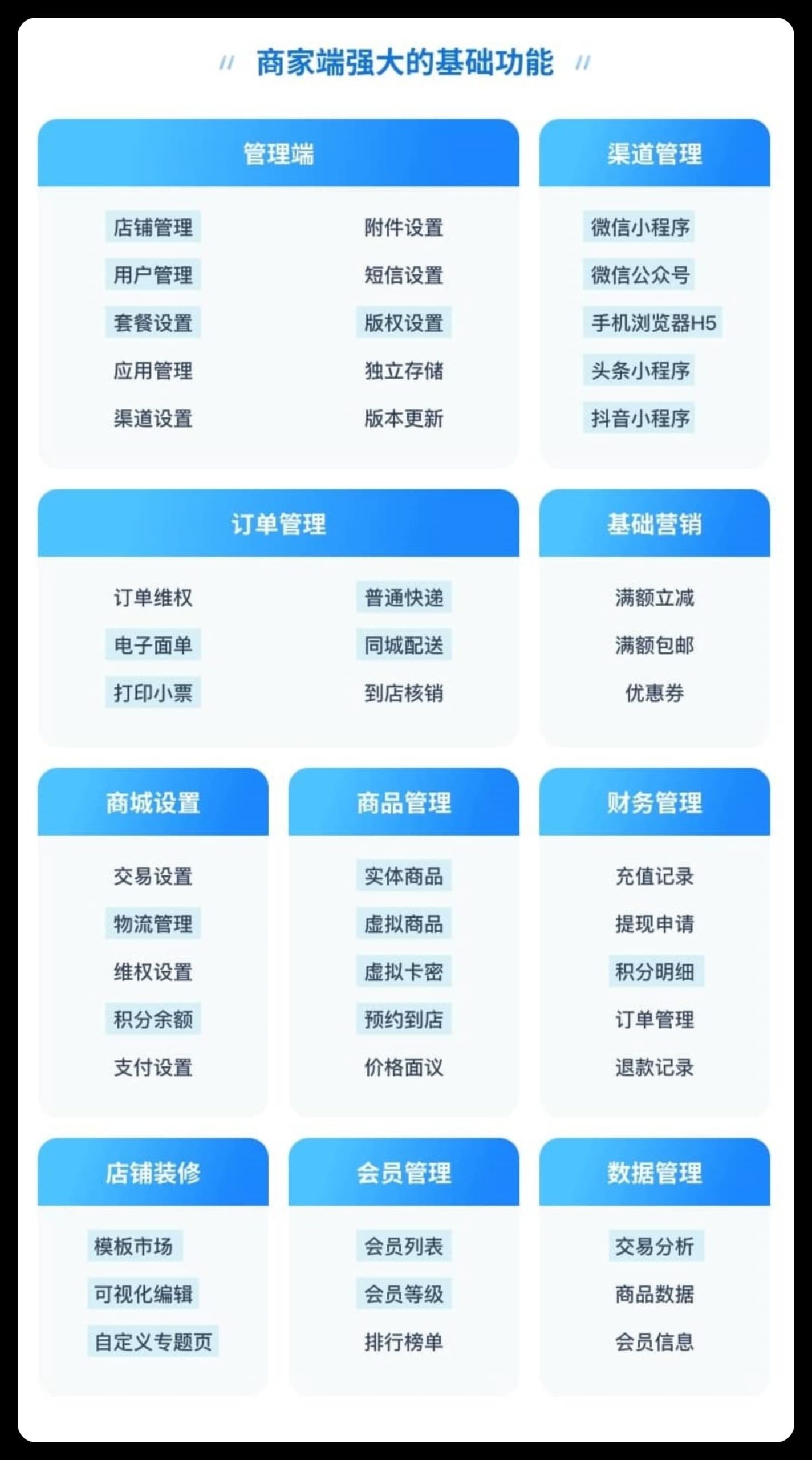 图片[4]-人人商城V5 尊享版 全插件 SAAS账号-博纳软云