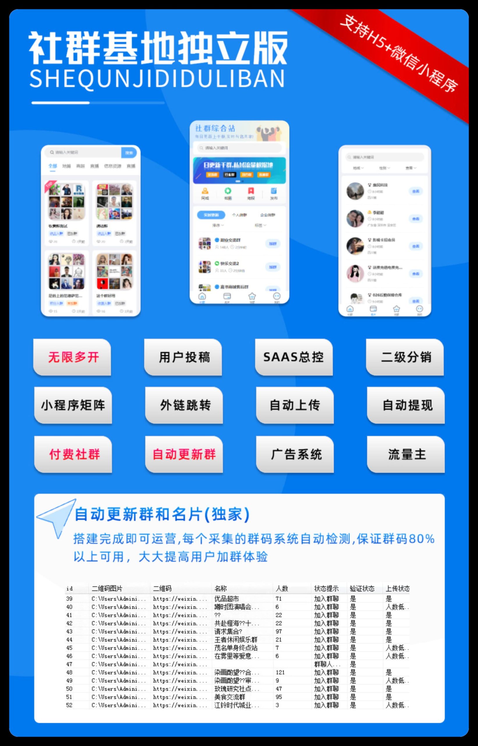 图片[1]-社群基地 自动更新微信群 SAAS账号-博纳软云