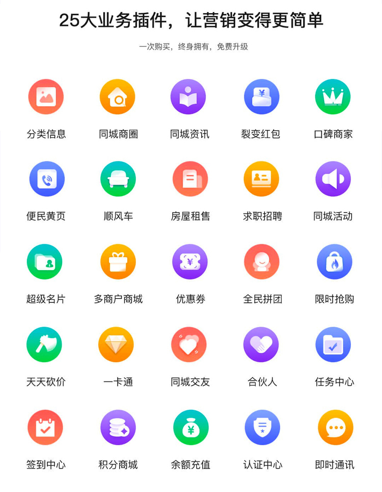 图片[6]-本地同城信息分类小程序系统-独立部署-博纳软云