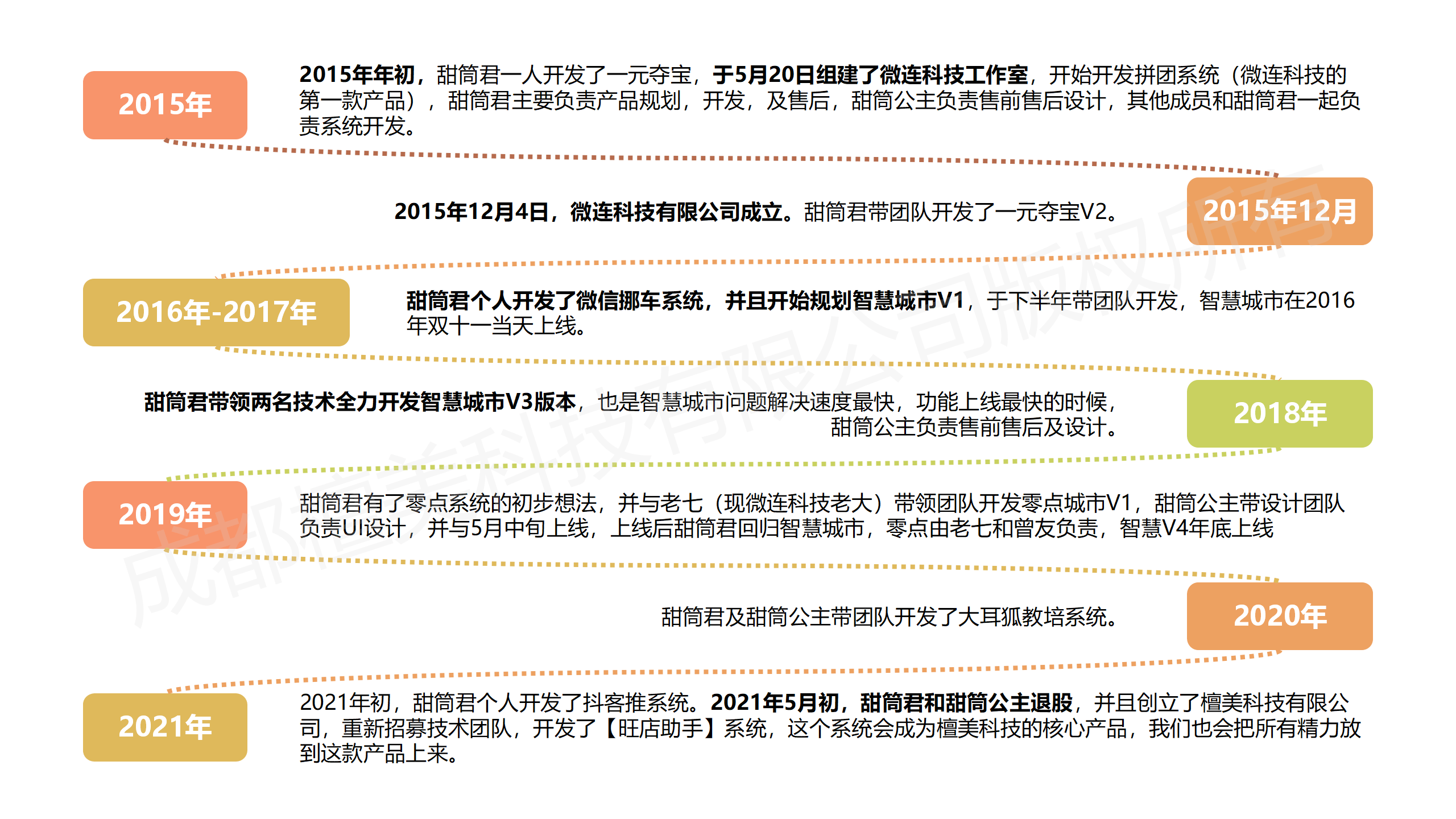 图片[3]-旺店助手 全插件 SAAS账号-博纳软云