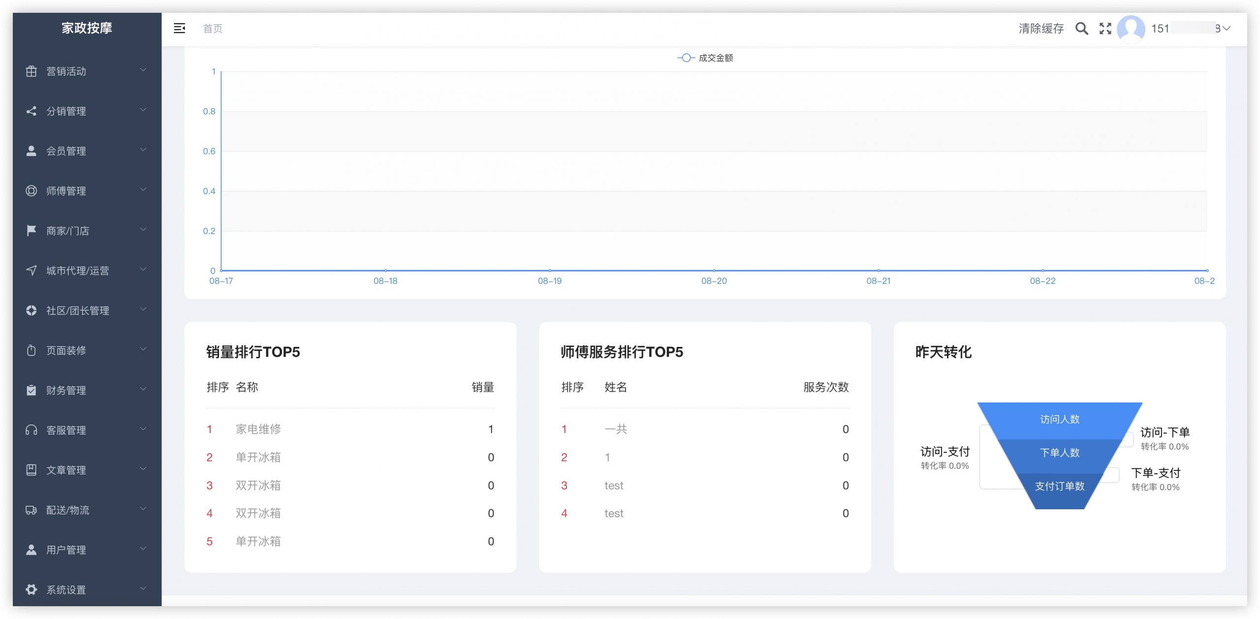 图片[3]-新麦同城到家预约上门服务系统多商户系统独立系统正版系统出售-博纳软云