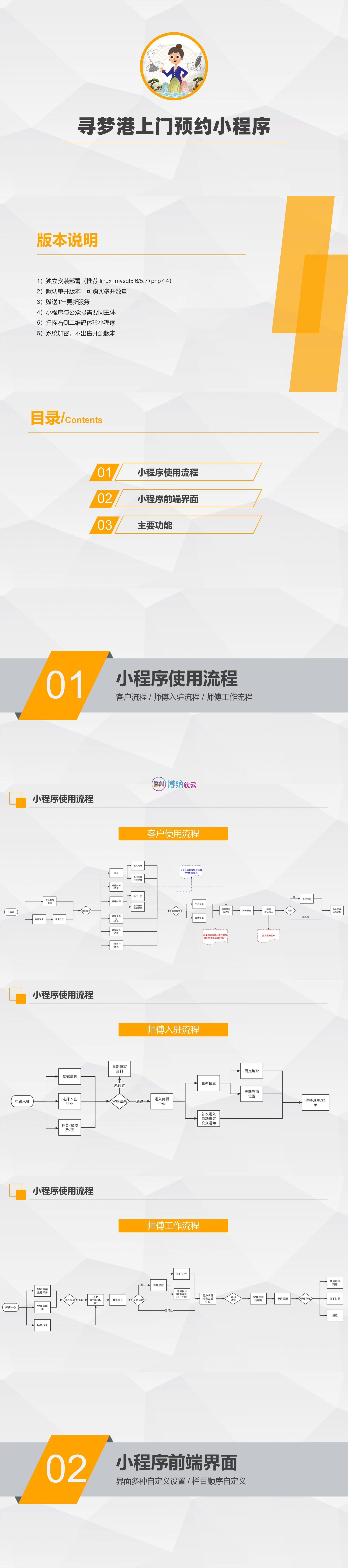 图片[1]-上门预约服务小程序源码部署-博纳软云