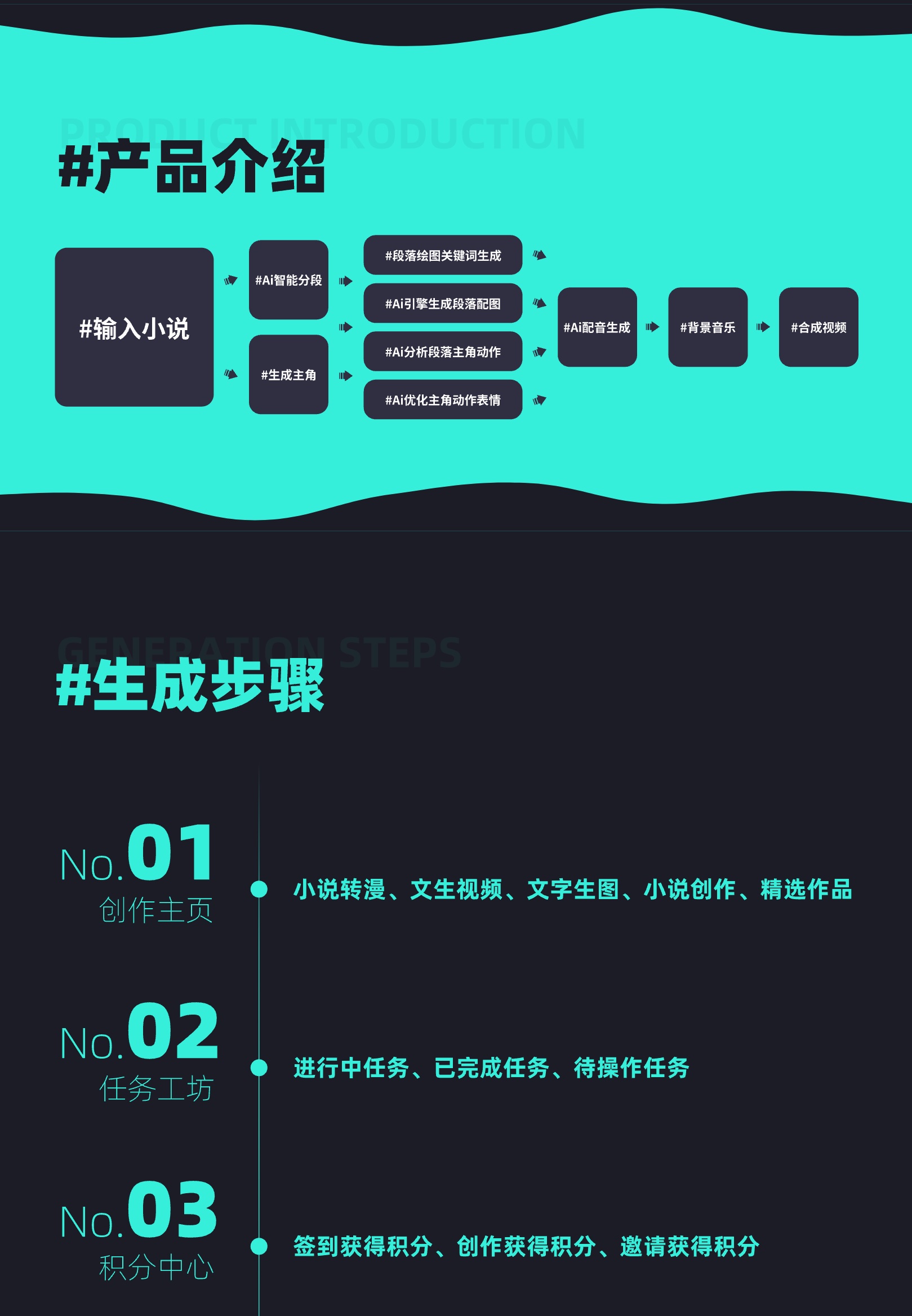 图片[2]-AI小说转动漫视频SAAS账号-博纳软云