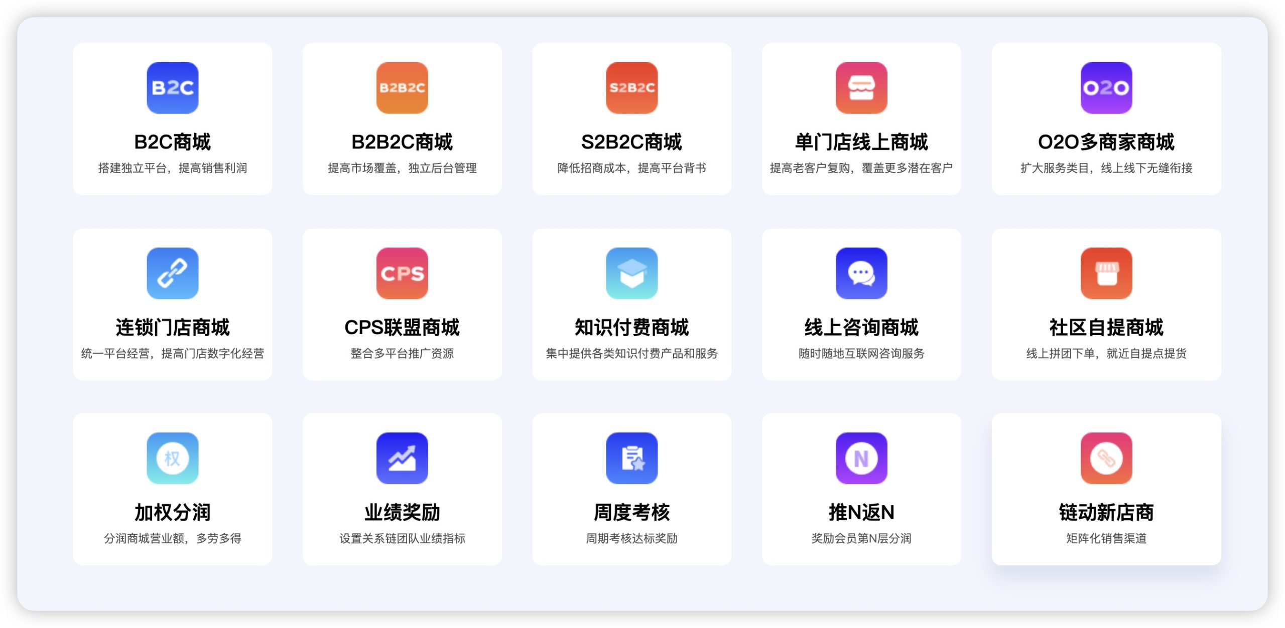图片[1]-芸众电商专业版 全插件 SAAS账号-博纳软云