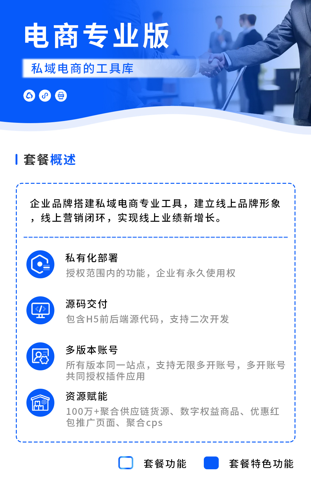 图片[2]-芸众电商专业版 全插件 SAAS账号-博纳软云