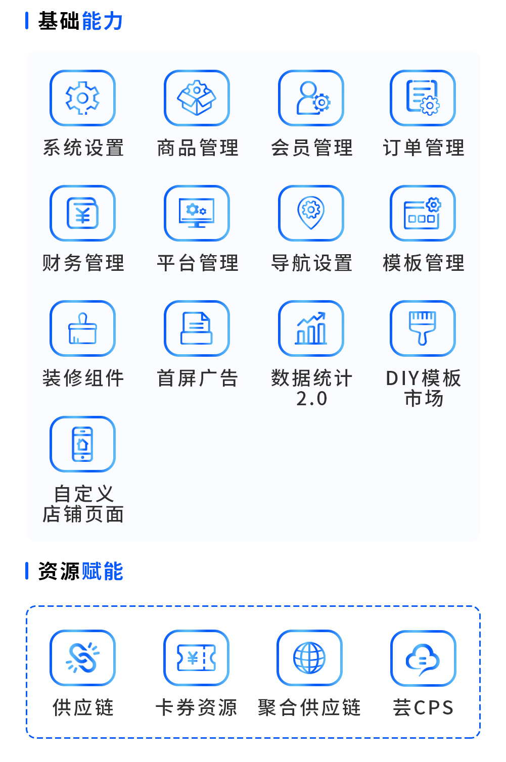 图片[3]-芸众电商专业版 全插件 SAAS账号-博纳软云