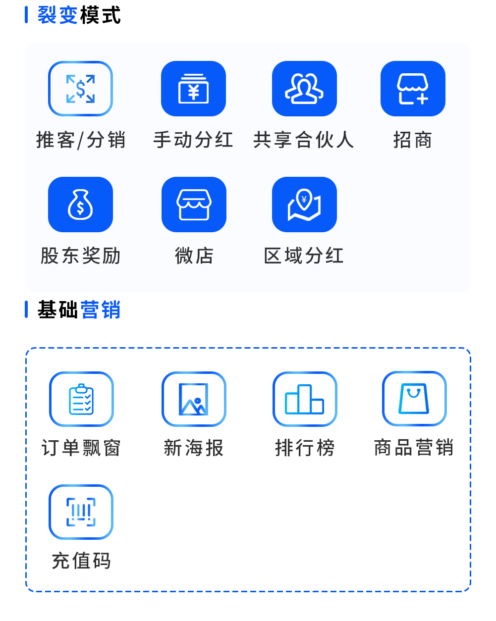 图片[4]-芸众电商专业版 全插件 SAAS账号-博纳软云