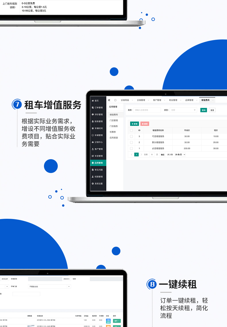 图片[6]-汽车租赁小程序独立版 源码部署-博纳软云