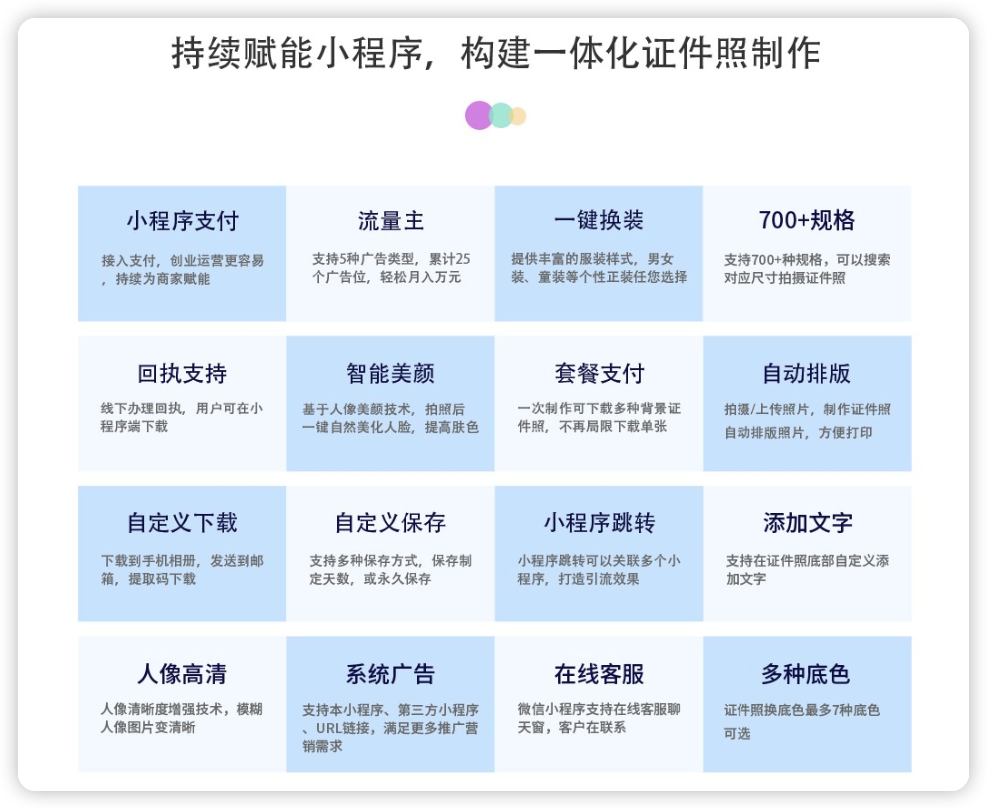 图片[1]-证件照制作 独立版 SAAS账号-博纳软云