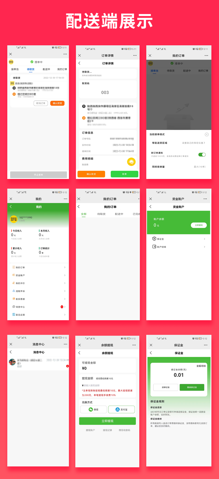 图片[2]-多商户新零售外卖超市外卖商品系统源码-博纳软云